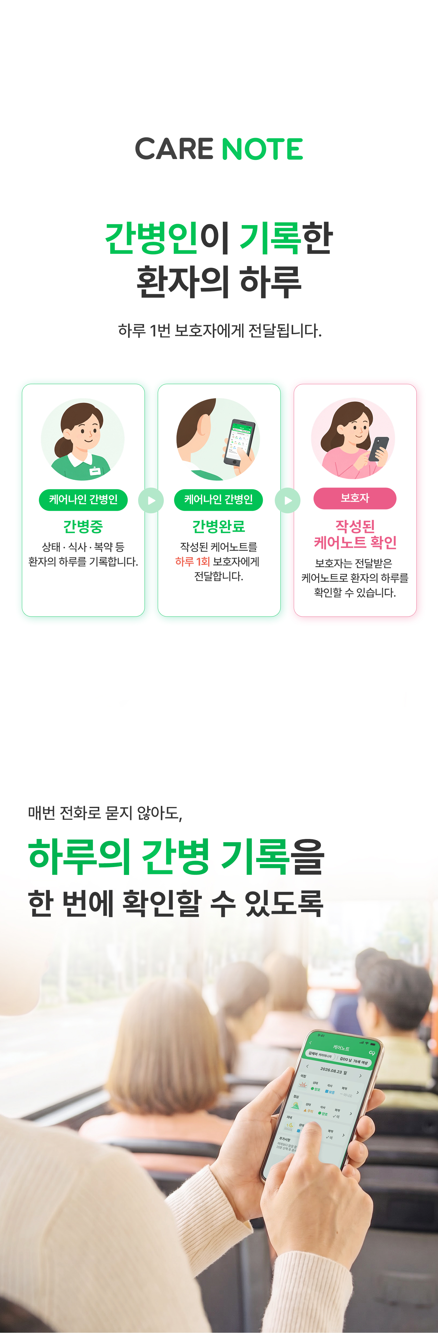 케어노트 소개 6